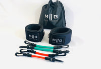 MGII Kinetic Bands